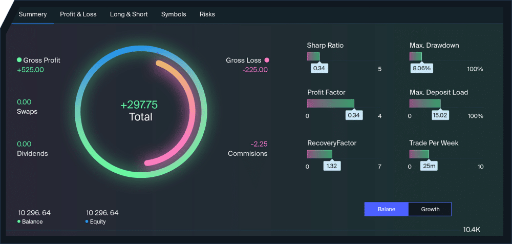 https://www.avafutures-cn.com/wp-content/uploads/2024/04/Risk-Management-1.png