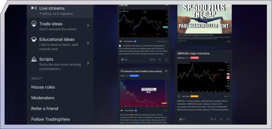 https://www.avafutures-cn.com/wp-content/uploads/2026/04/Chart-1.webp